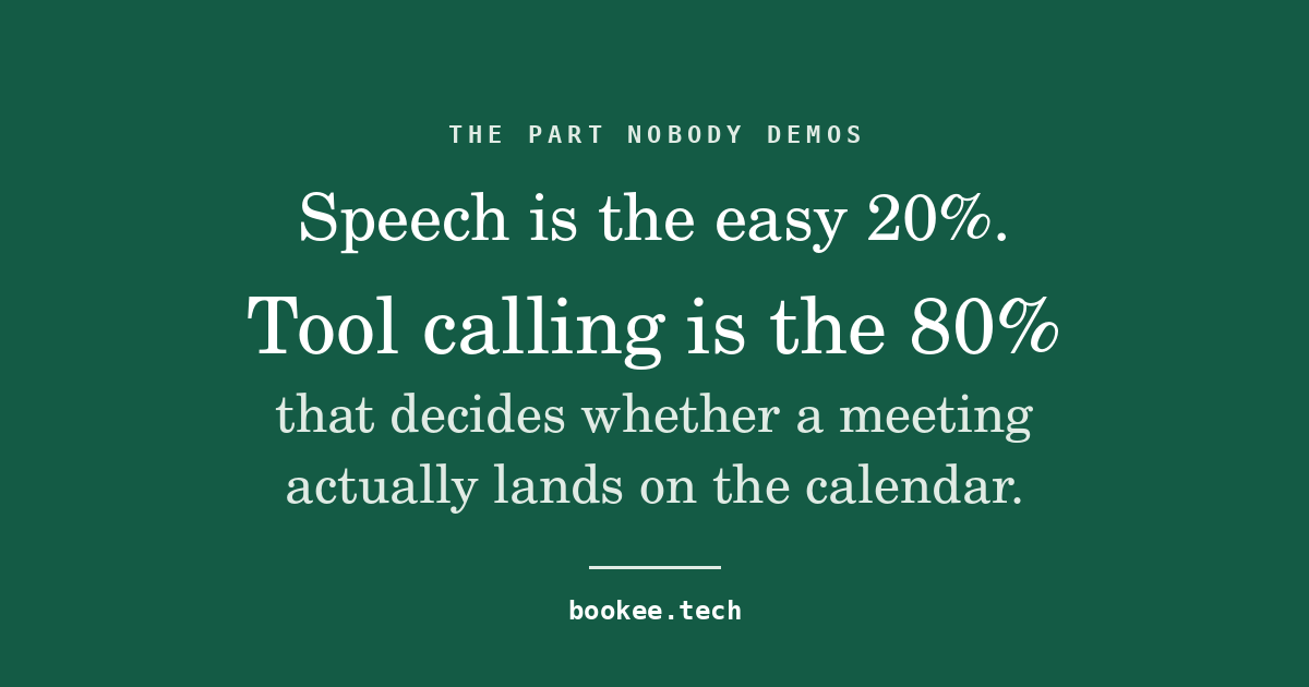 Speech is the easy 20%. Tool calling is the 80% that decides whether a meeting lands on the calendar.